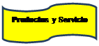 Cinta perforada: Productos y Servicio