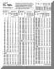 table1.jpg (243647 bytes)