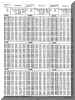 table5.jpg (291921 bytes)