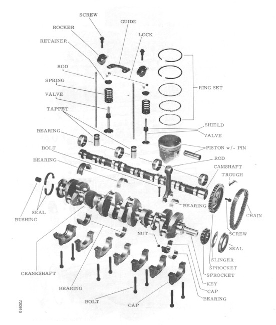 Disassembled Hemi 6 internal parts