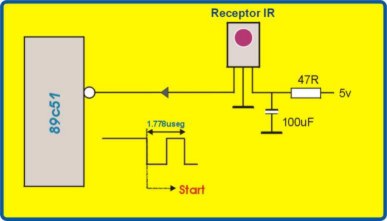 conex�o de um receptor de IR 