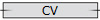 CV