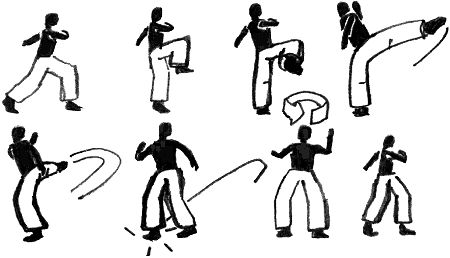 Capoeira Neural: A Capoeira se Joga com a Cabeça - Sollus