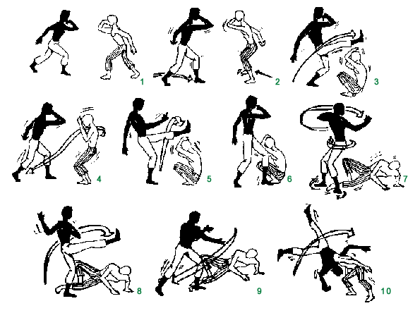 Sequence 1
