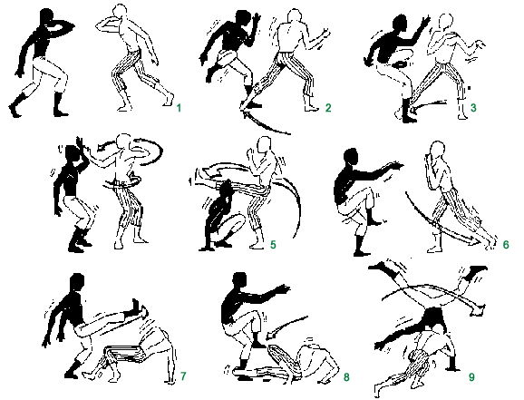 Sequence 2