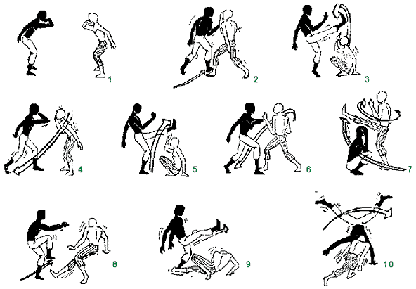 Sequence 3