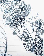 Circus of Forms