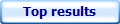 Top results