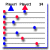 nctm fraction race