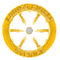 Ladies Circle