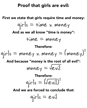 Girls Are Evil