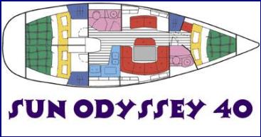 Sun Odyssey 40 layout