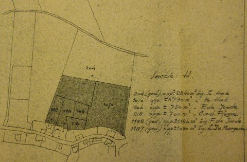 locatiekrekeldraai