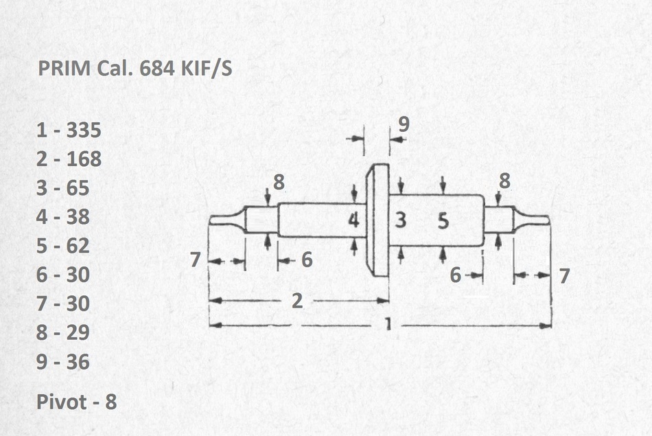 PRIM%20Cal.%20684%20KIF-S%20Balance%20St