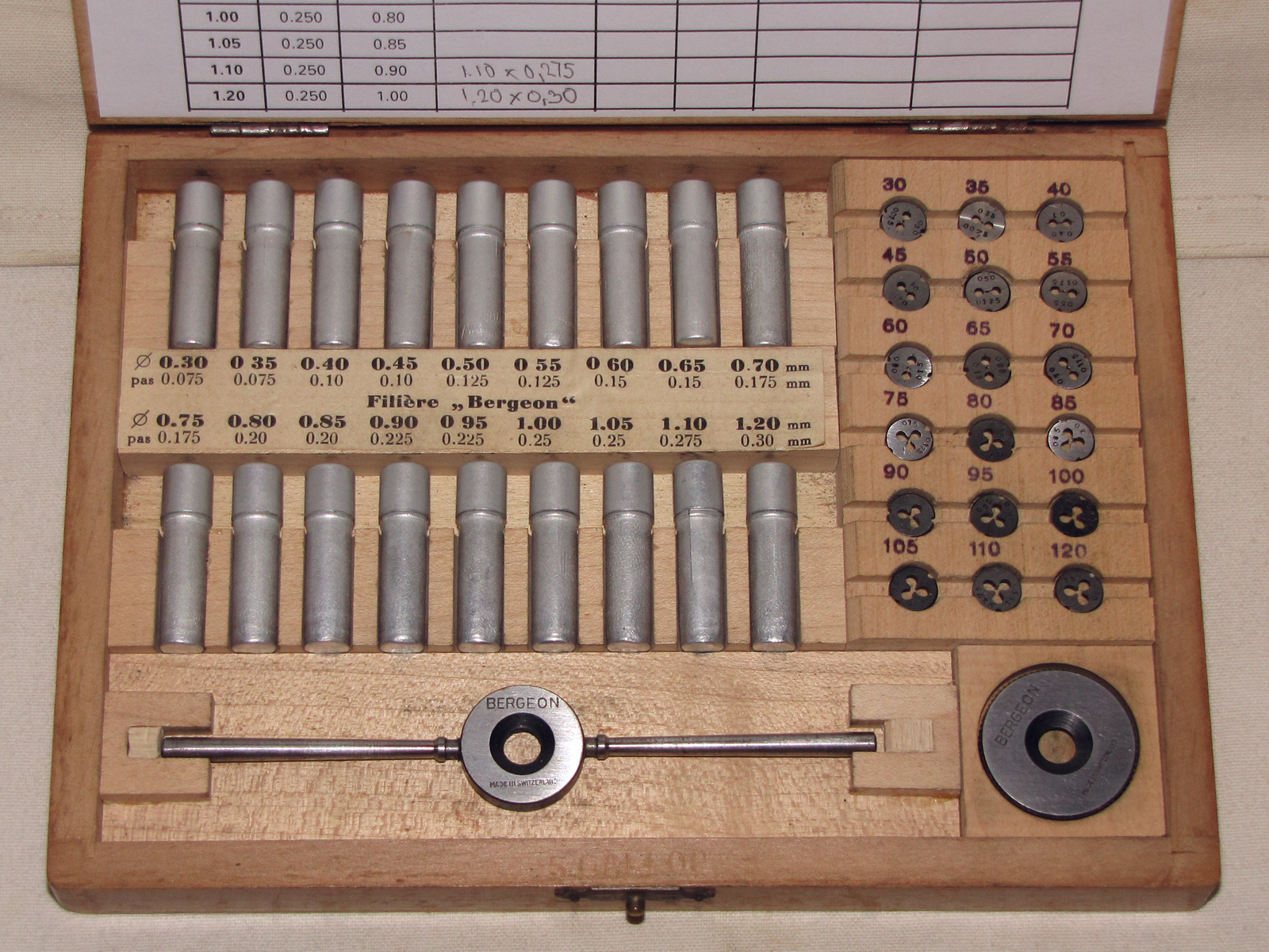 �General purpose tweezers