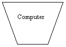 Trapezoid: Computer