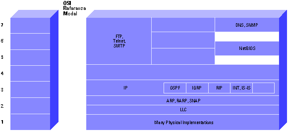 fig_1