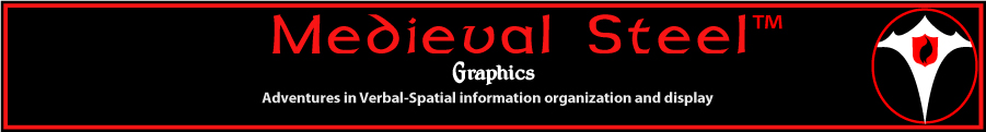 Medieval Steel Graphics Banner
