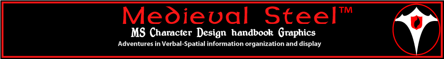Medieval Steel Character Design Handbook Graphics page