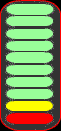Status light