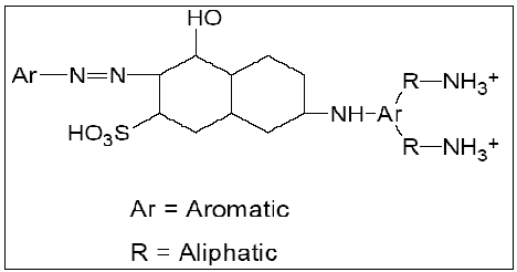Cationic direct dye