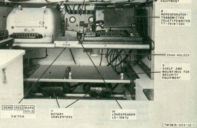 Equipment mounting shelf