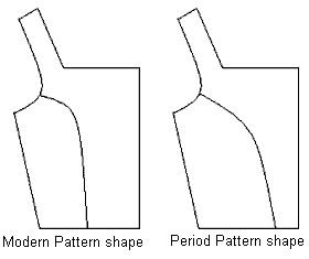 period and modern location of back princess seam