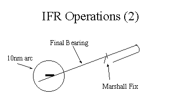 IFR Ops 2