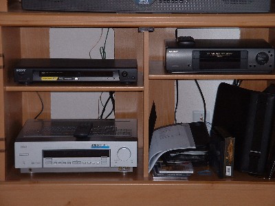 Equipment
