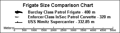 Relative sizes of Earth Fleet corvettes compared to the largest pre-space warship