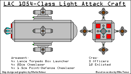 Image courtesy Jane's Fighting Starships, 2240-2241 Edition