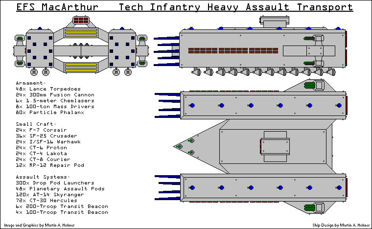 Image courtesy Jane's Fighting Starships, 2240-2241 Edition