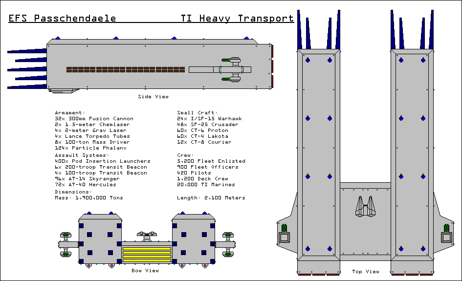 Image courtesy Jane's Fighting Starships, 2241-2242 Edition