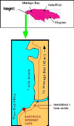 Where we are Located