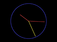 Sample Output
