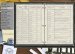 All pilots' record in a squadron
