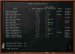 Squadron board displaying morale and condition of all pilots