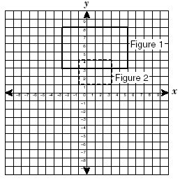 a coordinate graph