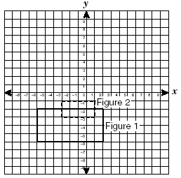 a coordinate graph