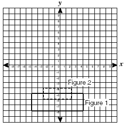 a coordinate graph
