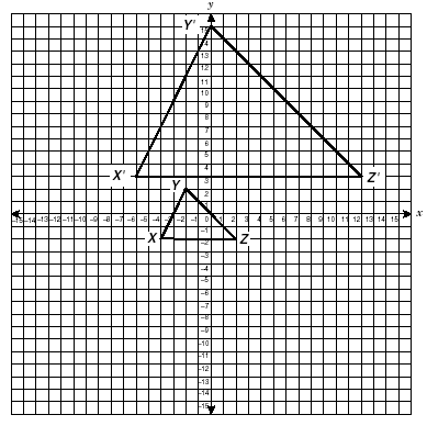 a coordinate graph