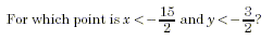 For which point is x less than negative fifteen over two and y less than negative three over two?