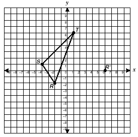 a coordinate graph