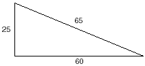 a triangle 25, 60, 65