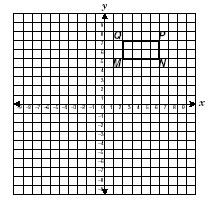 A coordinate plane with figure MNPQ
