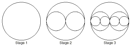 The first 3 stages of a fractal