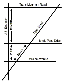 a map