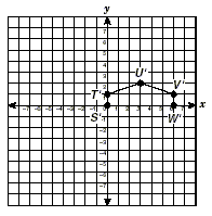 a coordinate plane