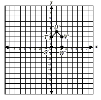 a coordinate plane