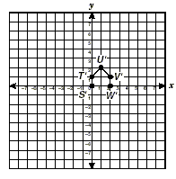 a coordinate plane